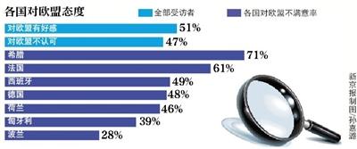 英国今日全民公投 留欧和脱欧阵营&ldquo;花式拉票&rdquo;