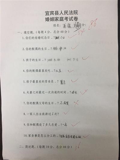 80后夫妻做&ldquo;离婚考卷&rdquo;均上80分 法院判不准离婚